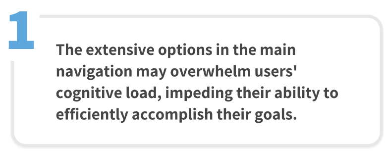 The extensive options in the main navigation may overwhelm users' cognitive load, impeding their ability to efficiently accomplish their goals.