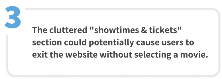 The cluttered showtimes & tickets section could potentially cause users to exit the website without selecting a movie.